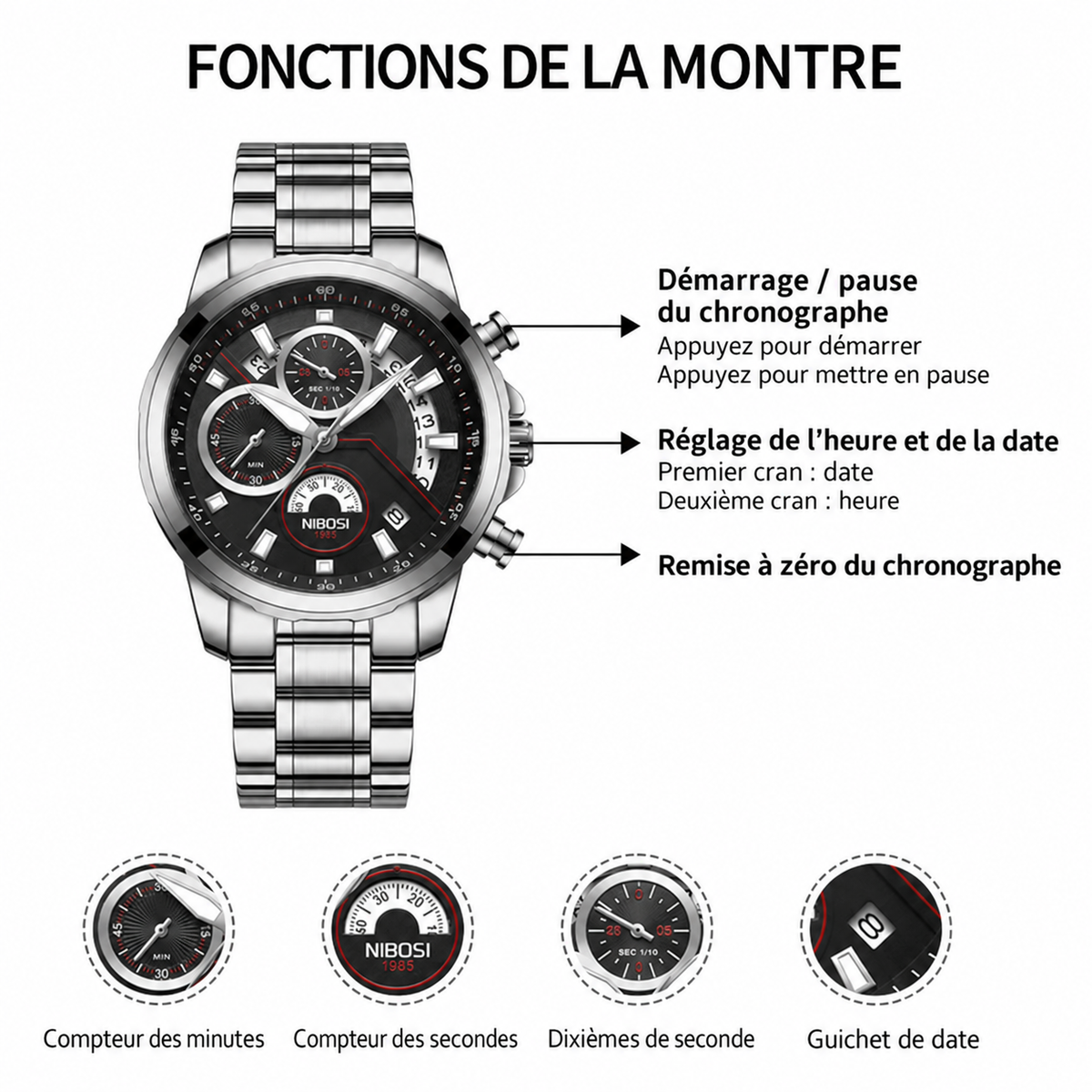 NIBOSI 2576 - fonctions et commandes en français